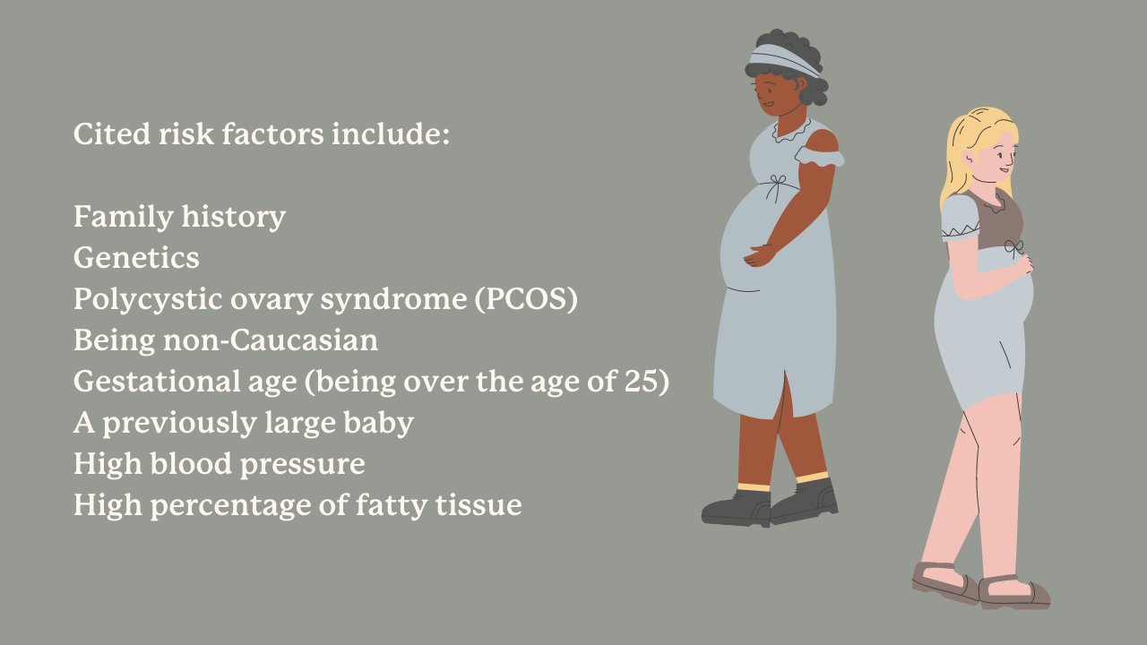 gestational diabetes risk factors